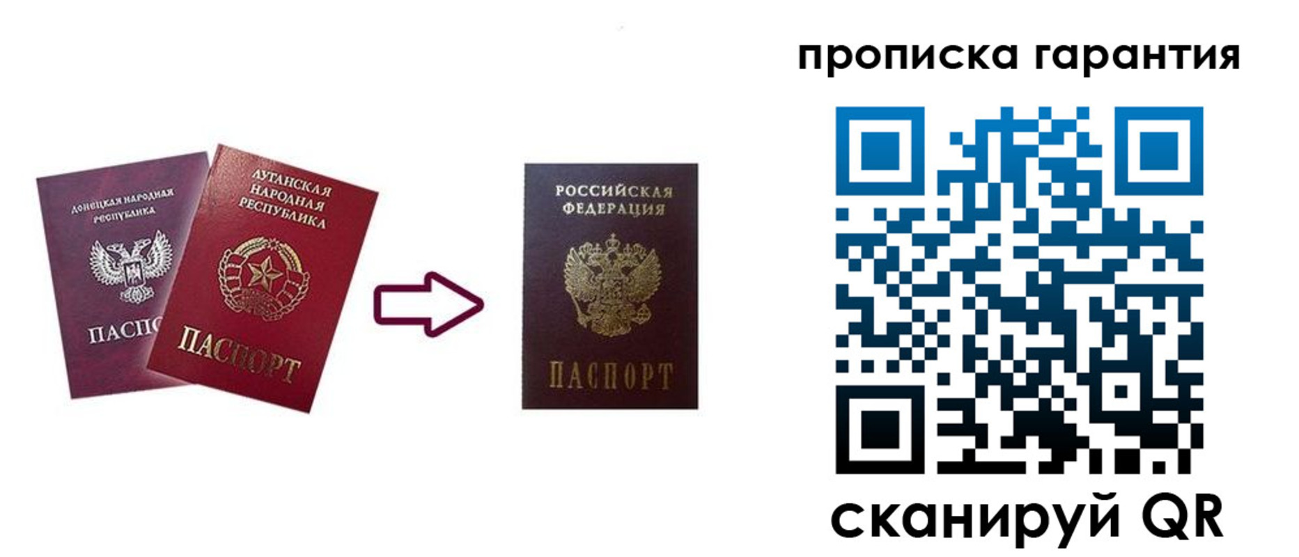 временная регистрация 2025 в Новом Осколе